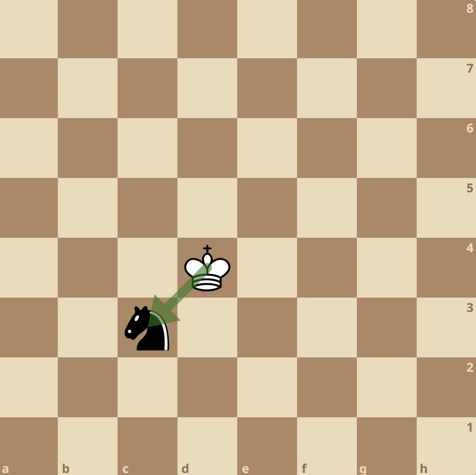 How does the king capture in chess
