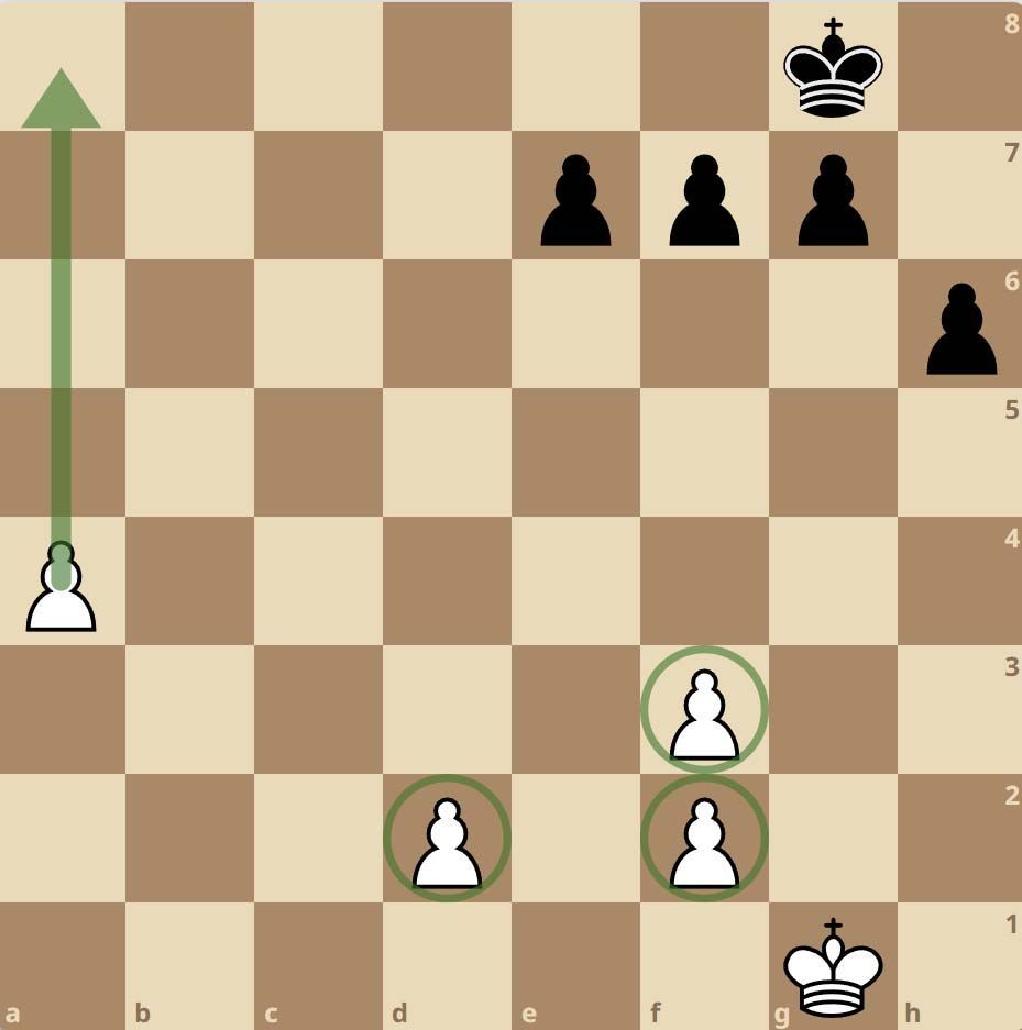 The pawn in chess strategy