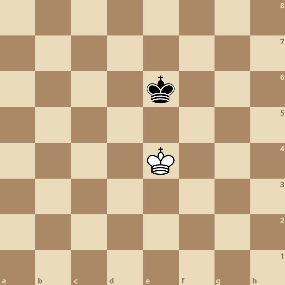 Match nul échecs