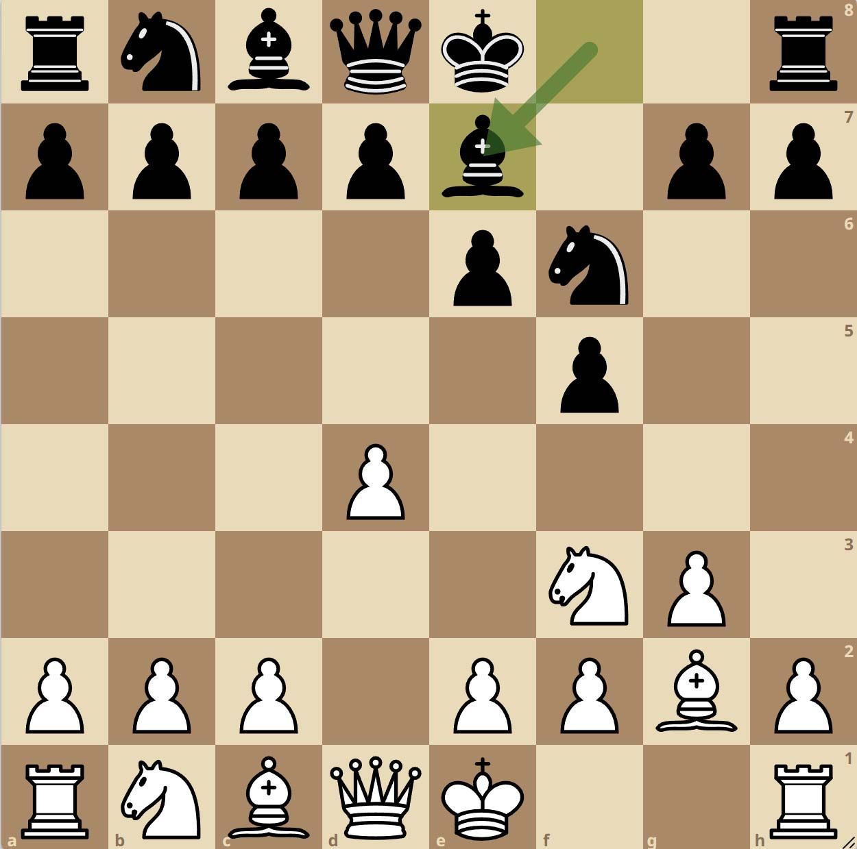 Variante Clasica Defensa Holandesa