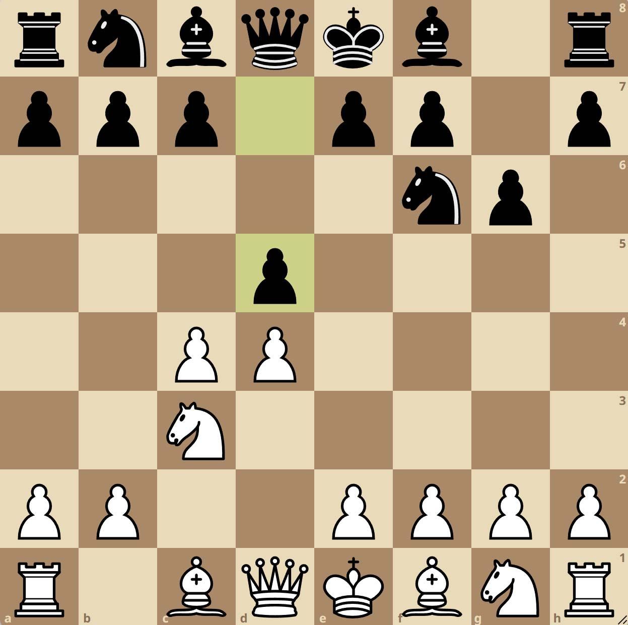 Defensa Grünfeld