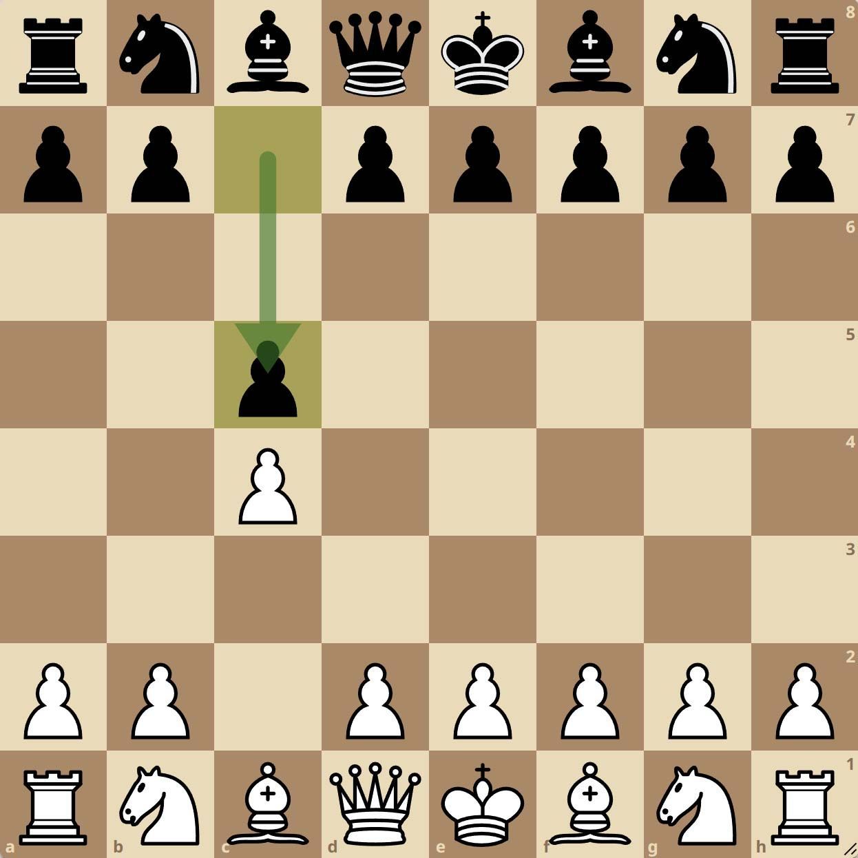 Apertura Inglesa variante simétrica