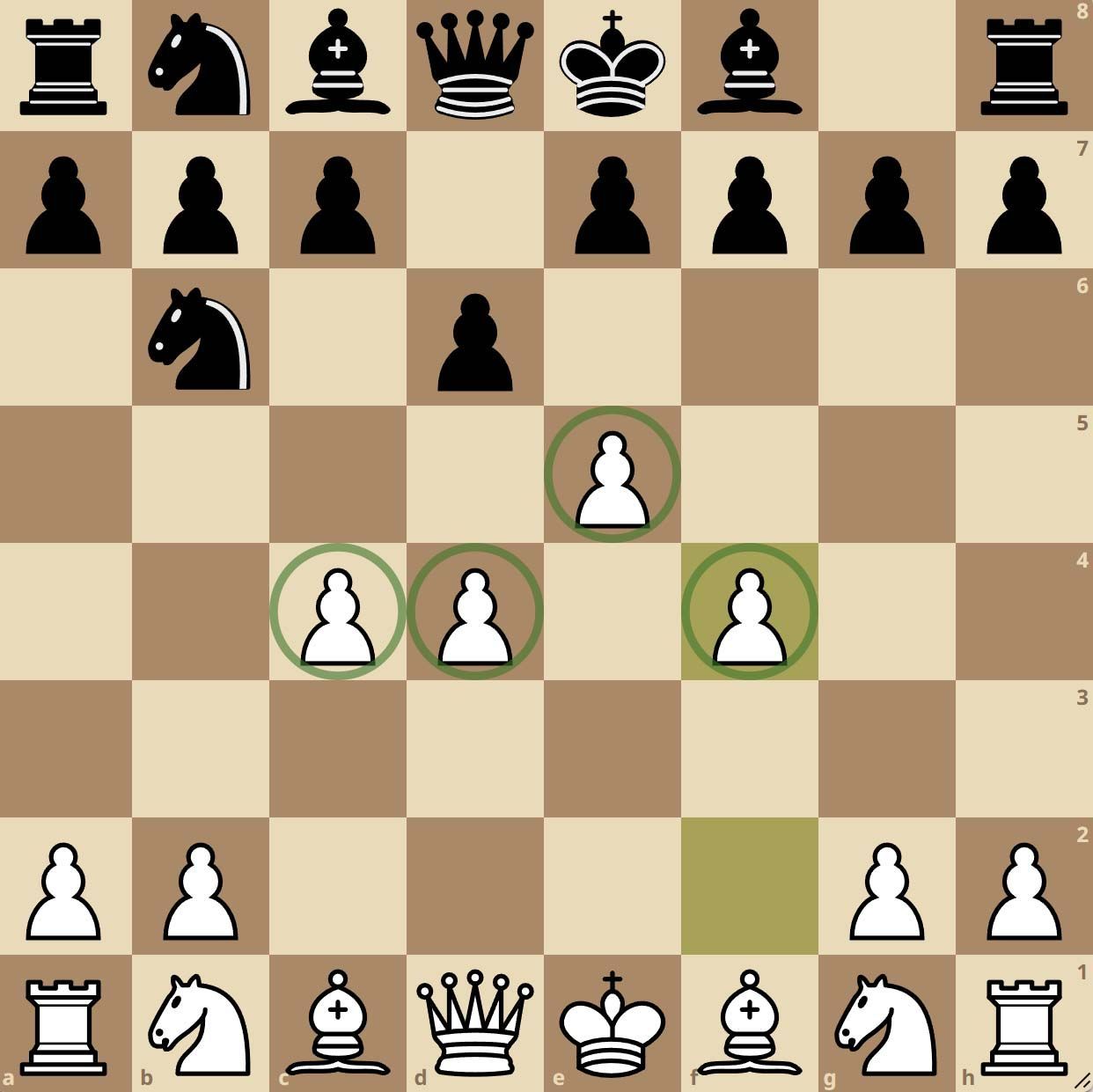 Défense Alekhine variante 4 pions