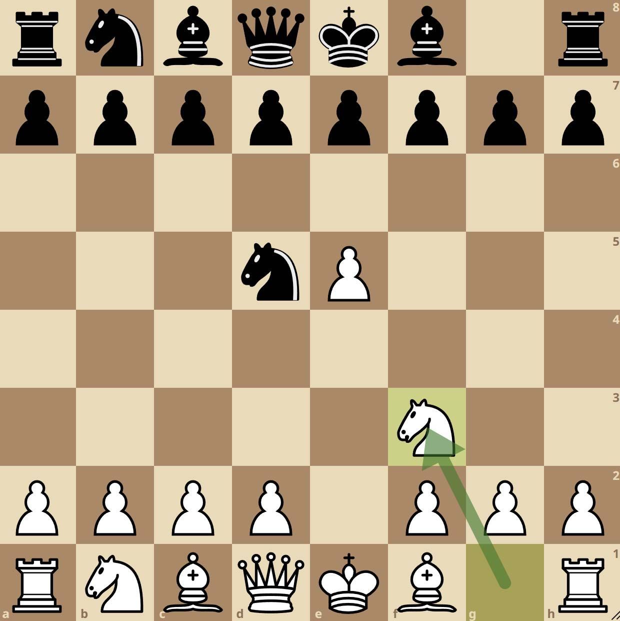 Défense Alekhine variante 2 cavaliers