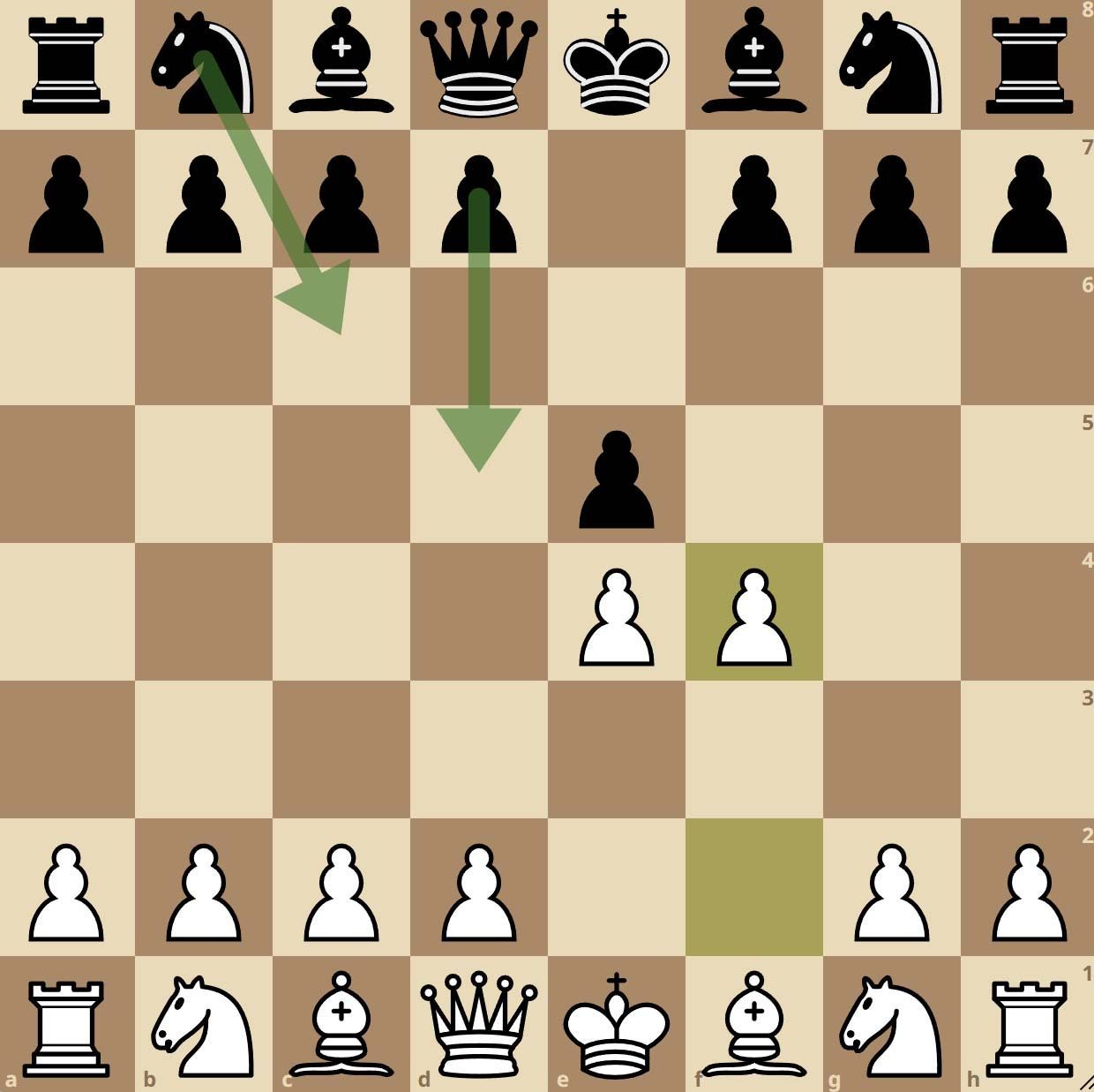 Gambito de rey declinado