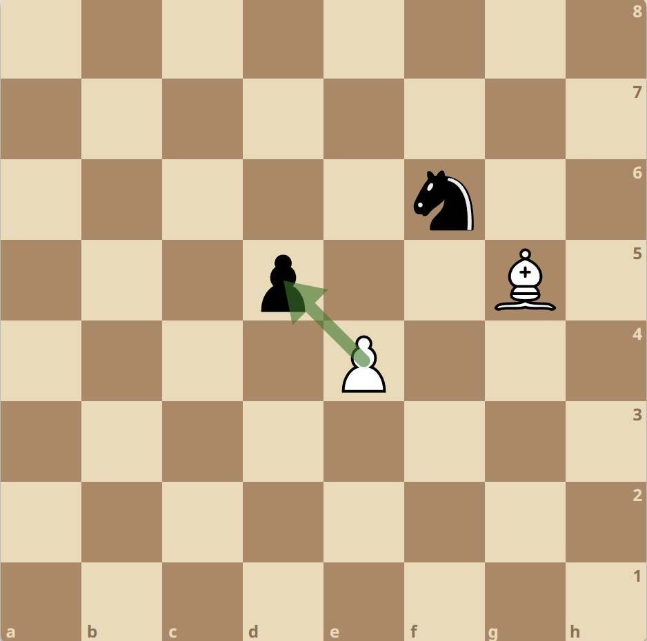 Scoring captures in chess