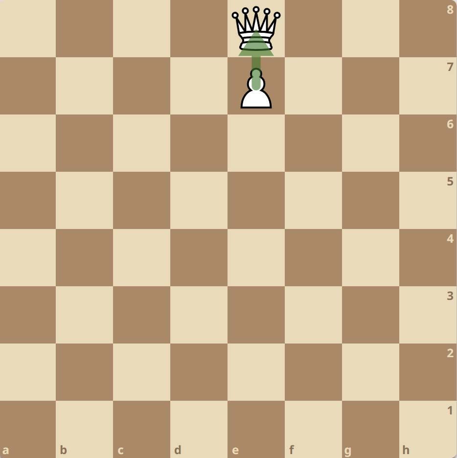 Annotate crowning pawn in chess