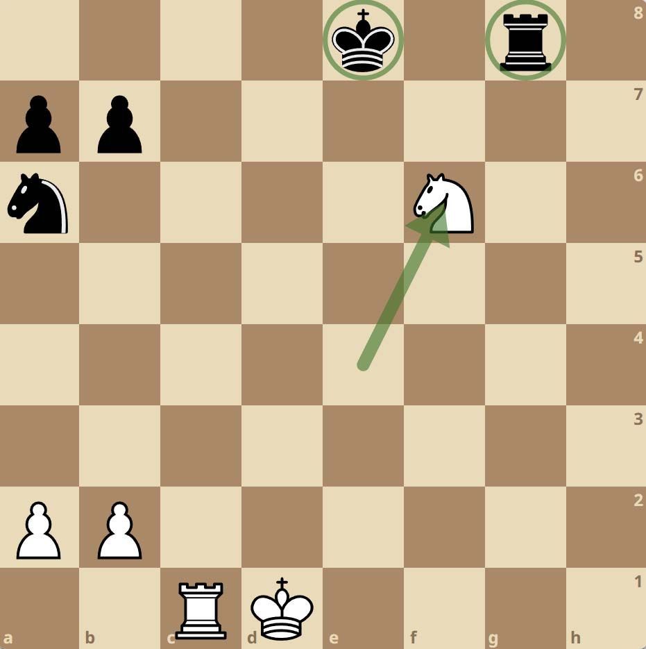 Double attaque avec le cavalier
