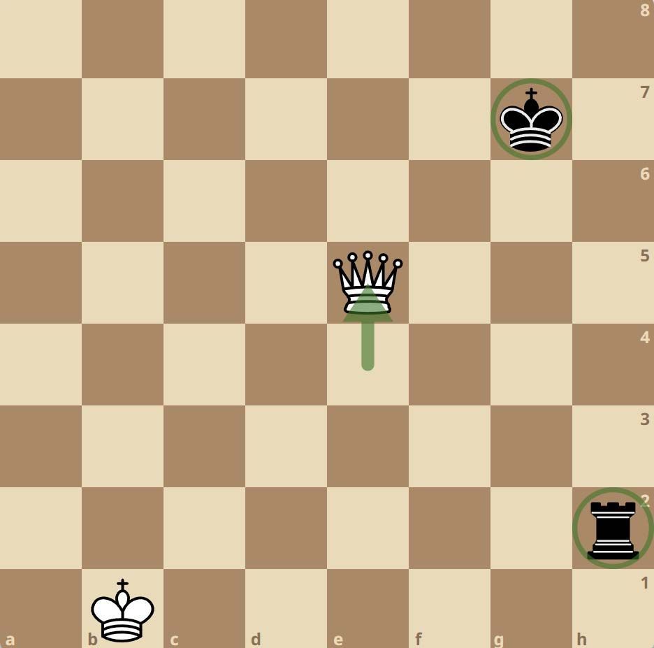 Double attaque avec la dame