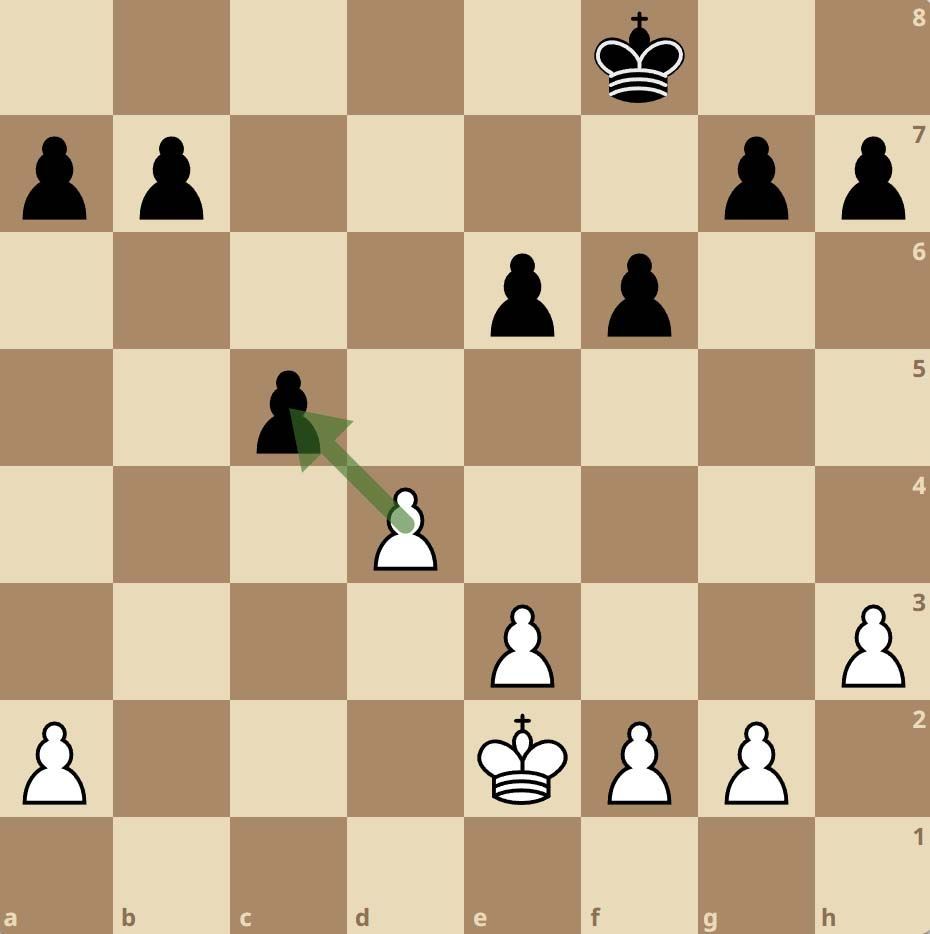 Comment se forme un pion isolé
