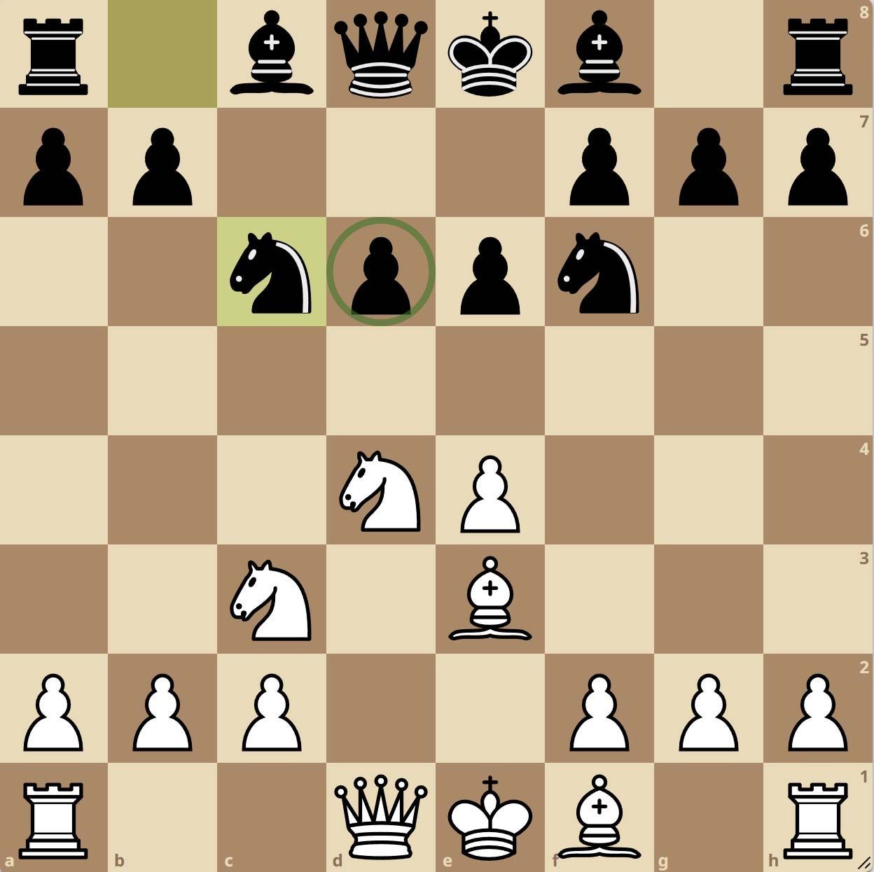Estructura de peones Siciliana