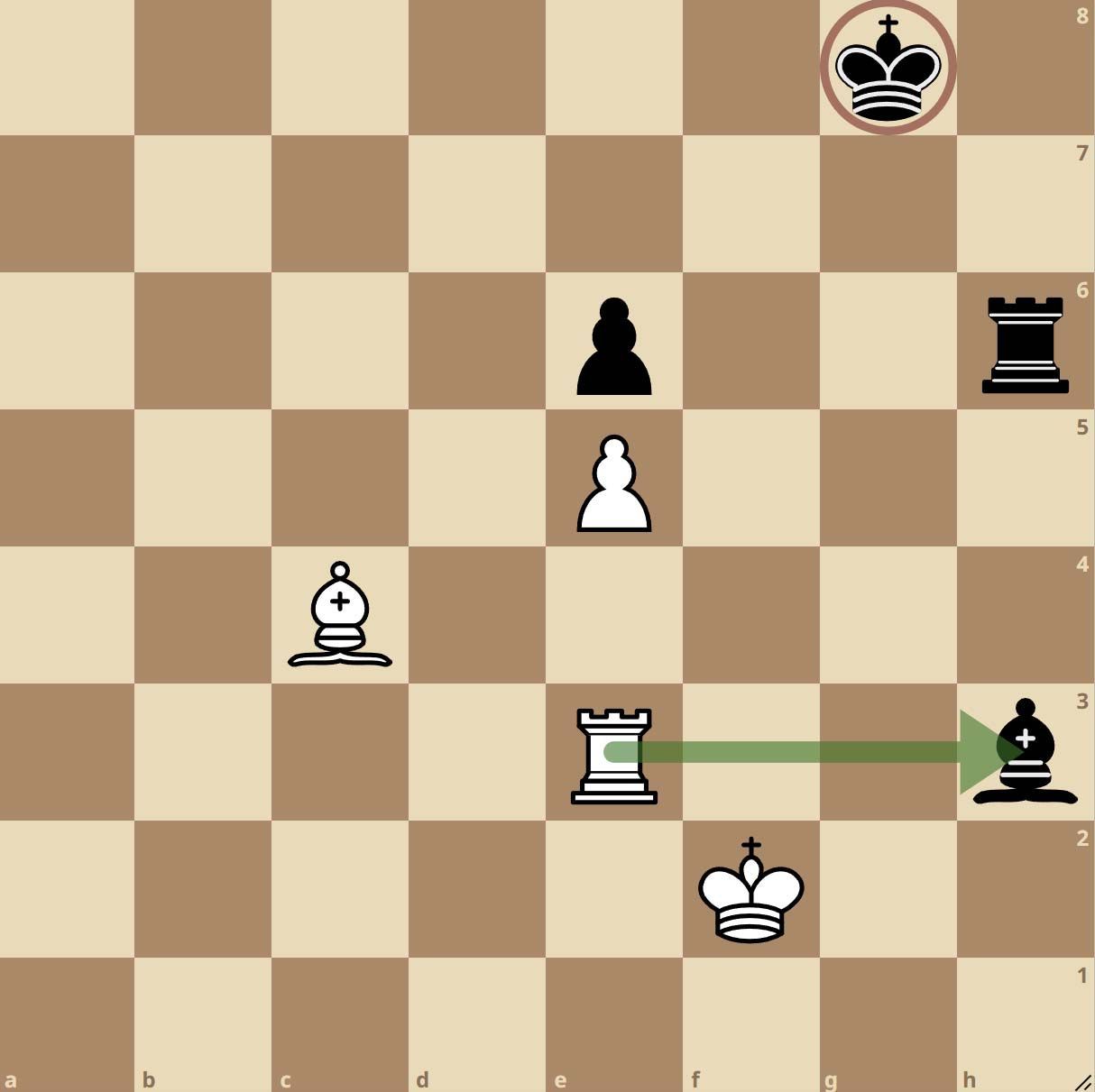Decoy to win material