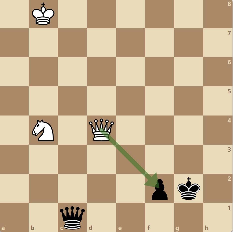 Decoy in the endgame