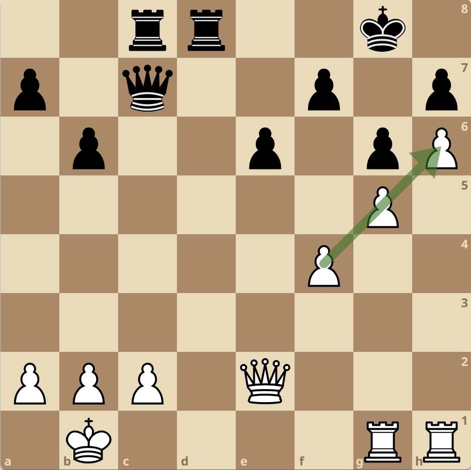 Flank Pawn Movement