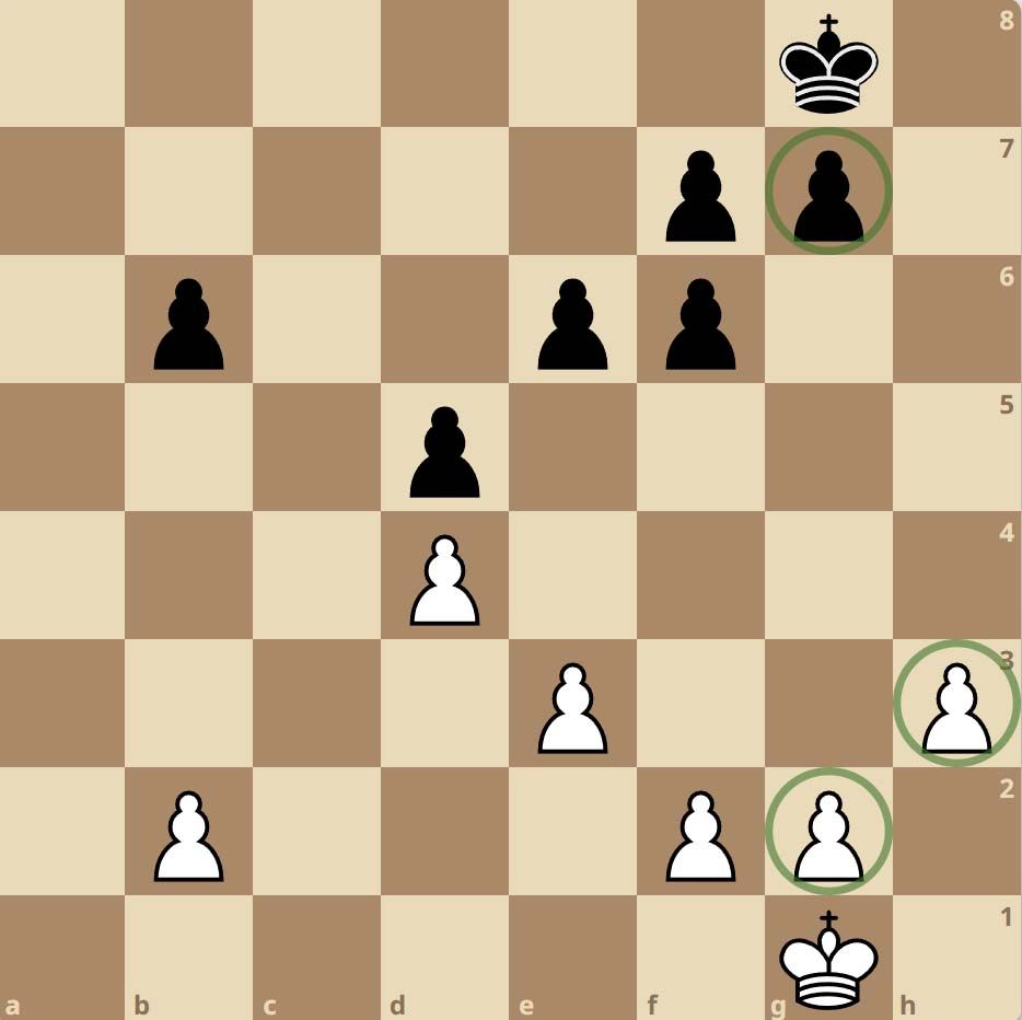 Weaknesses in the Opponent’s Pawn Structure