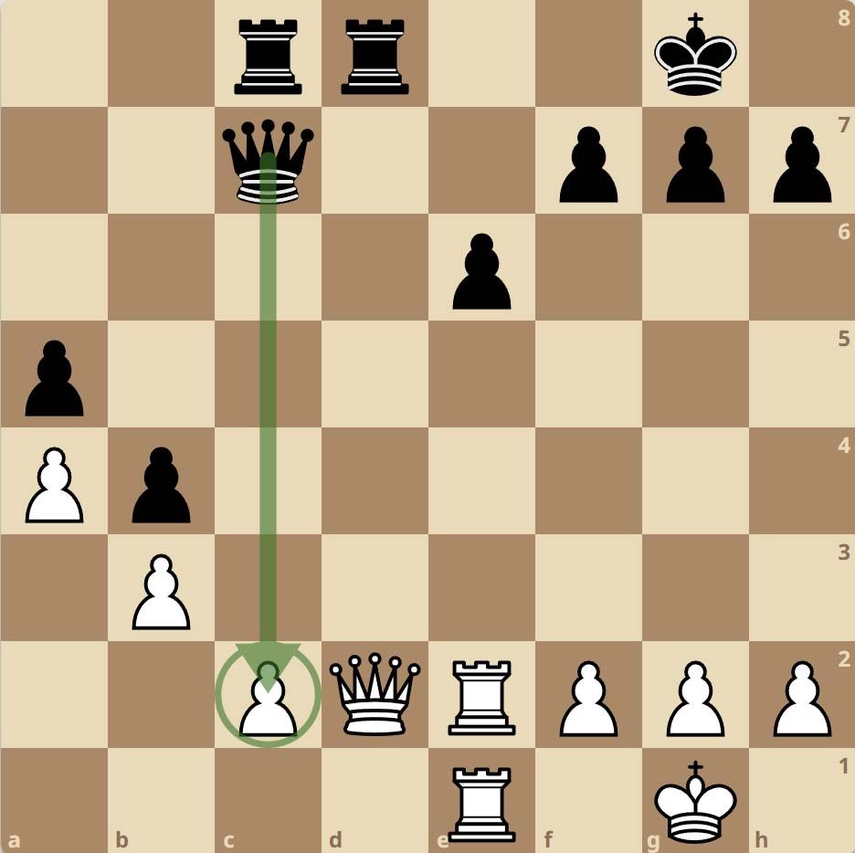 The Pawns Can Be Targeted