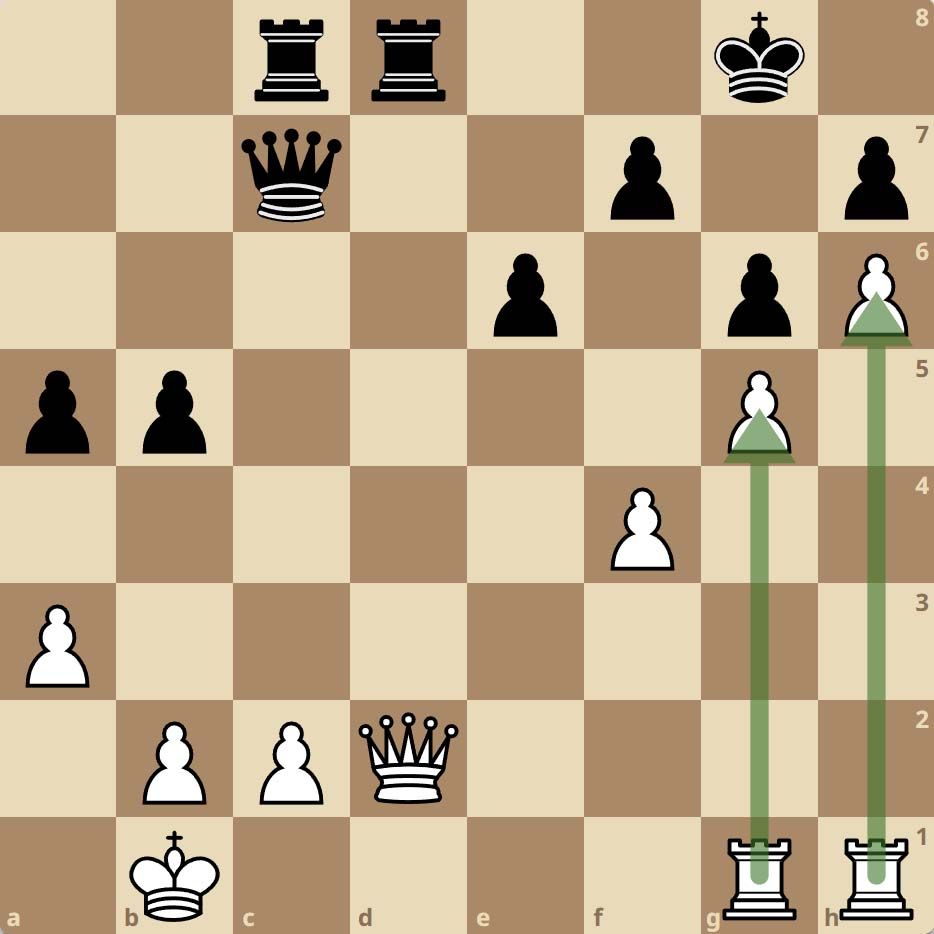 Pawn Majority