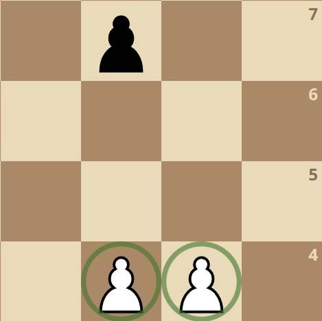Pawn Majority in Chess