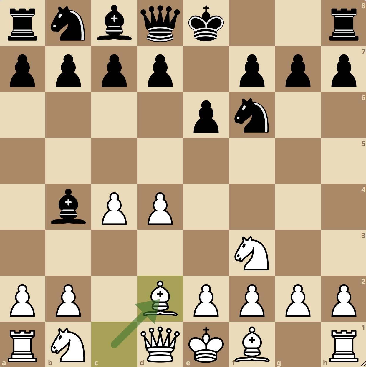Défense Bogo-indienne Variante 4.Ad2
