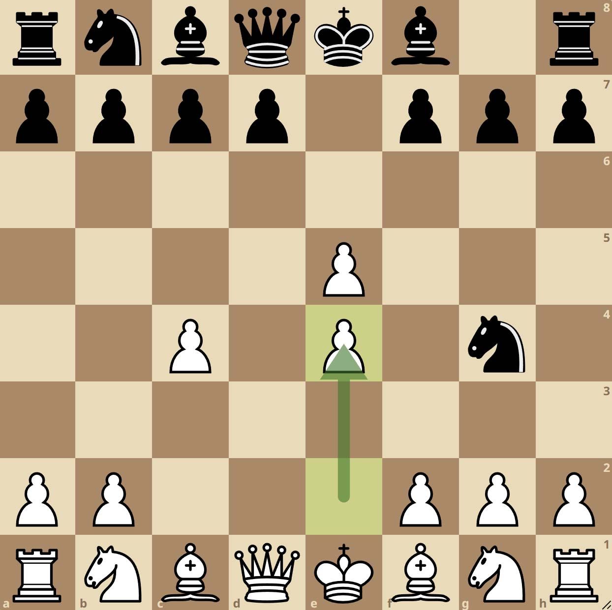 Gambito Budapest Variante Alekhine