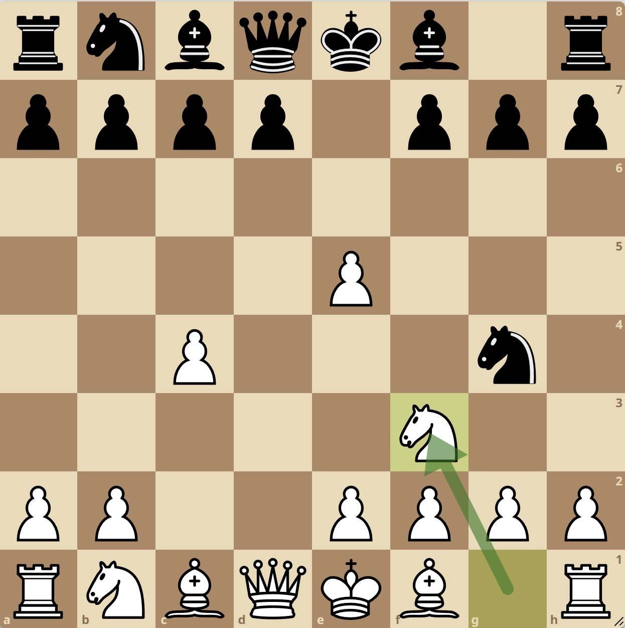 Gambito Budapest Variante Adler