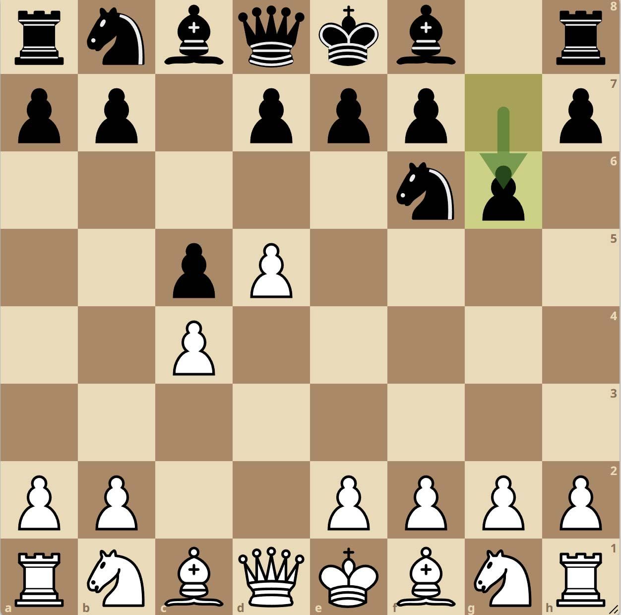 Fianchetto Variation