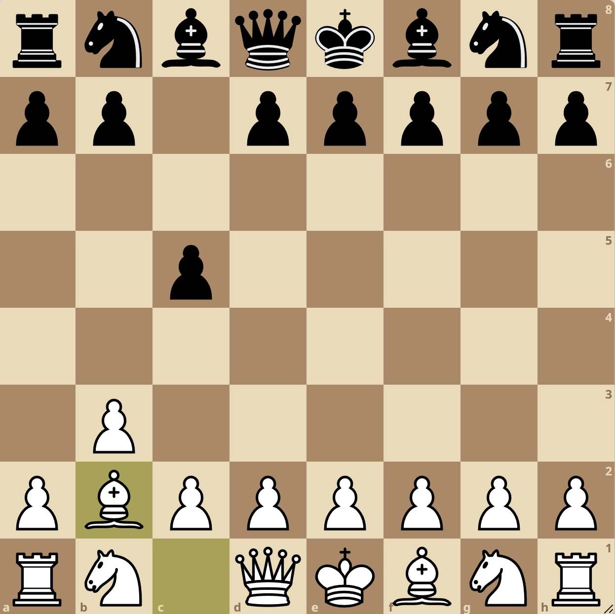 Ouverture Larsen Variante anglaise