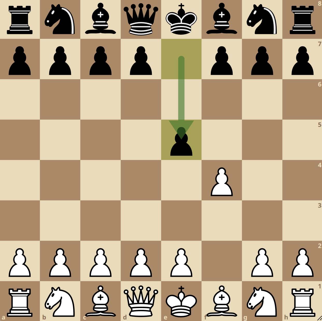 Gambit From (1...e5)