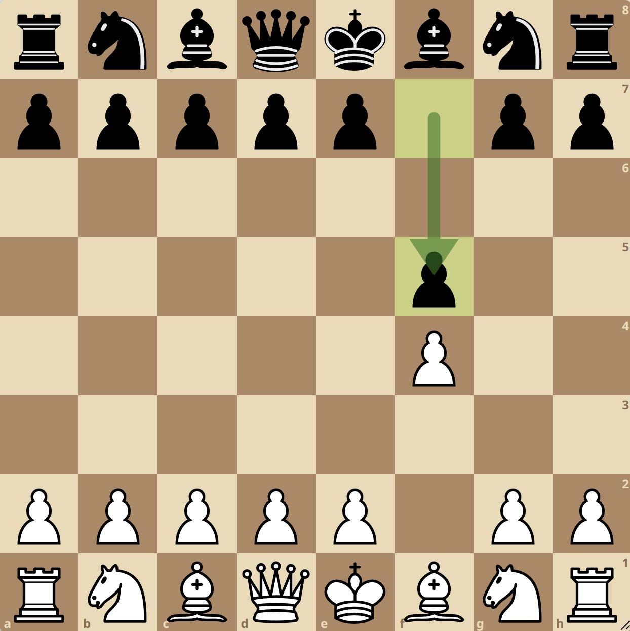 Ouverture Bird Gambit suisse