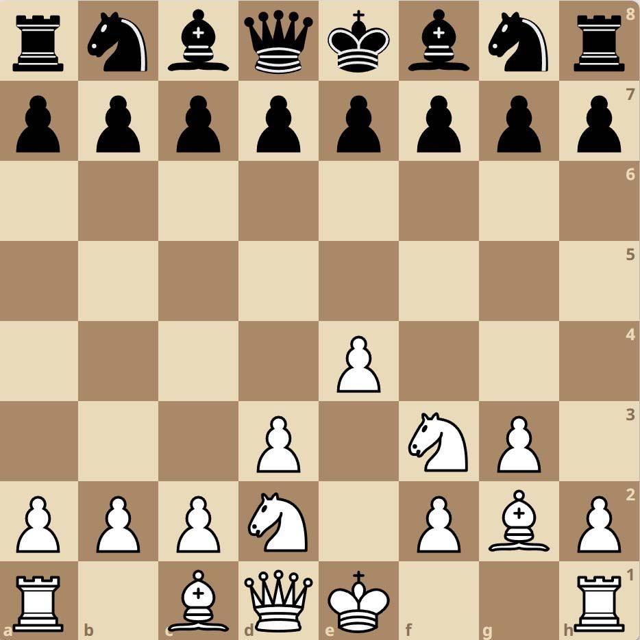 L’Attaque Indienne du Roi aux échecs