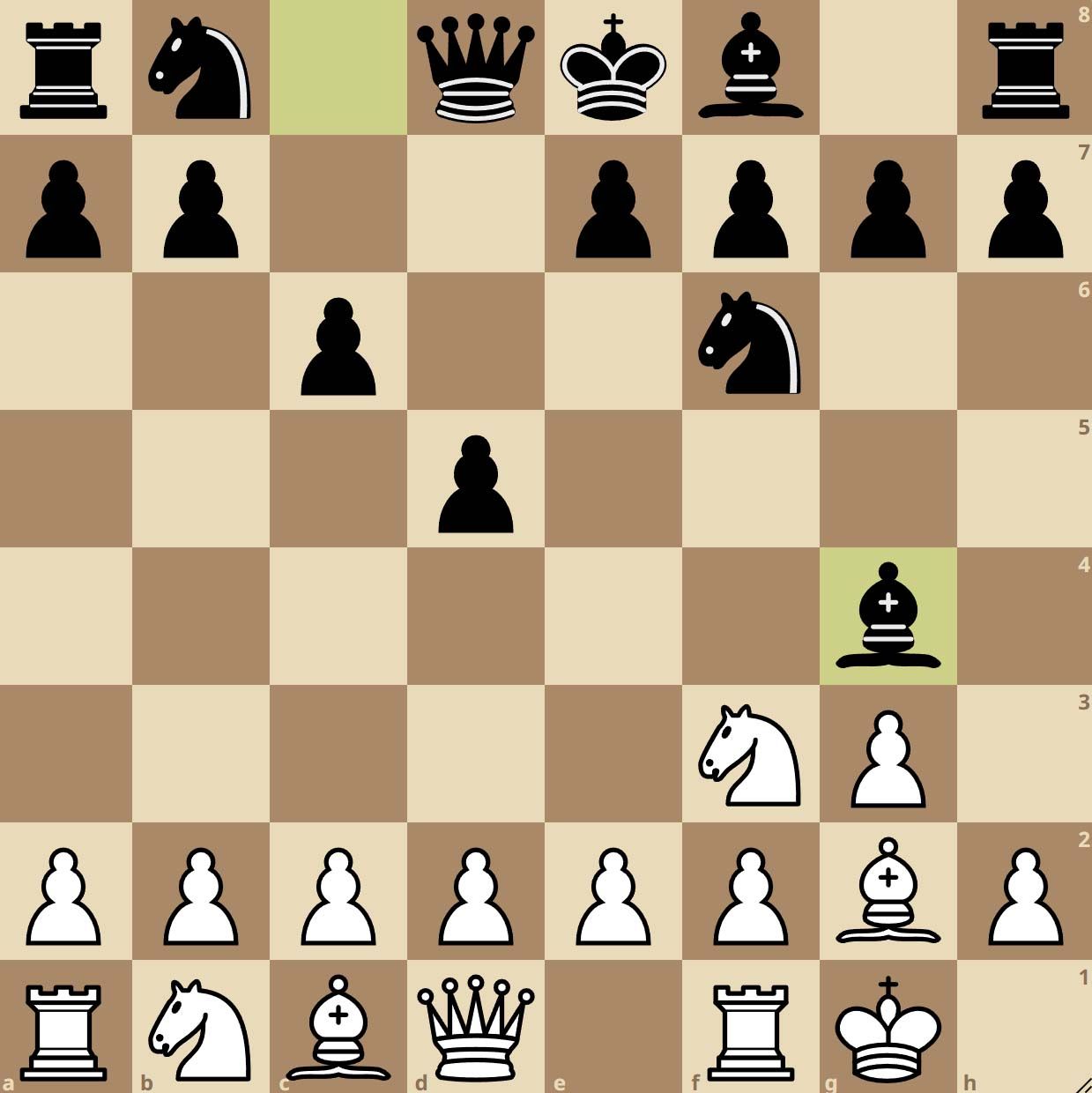 Attaque Indienne du Roi Variante classique