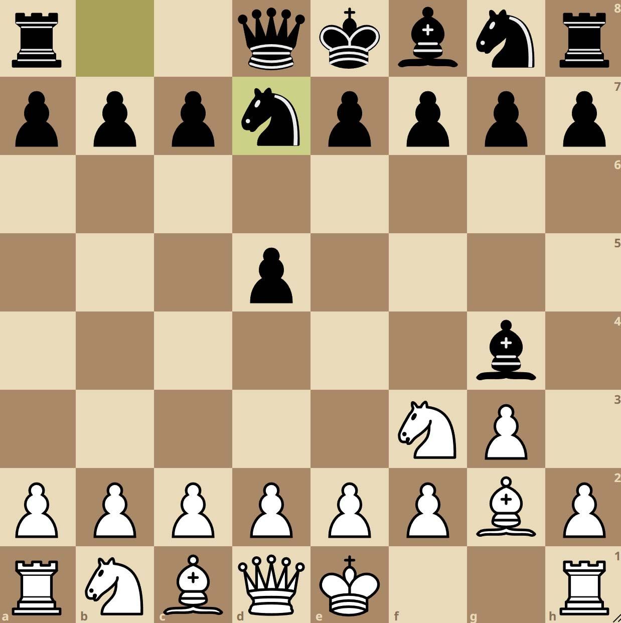 Attaque Indienne du Roi Variante avec 3...Cd7