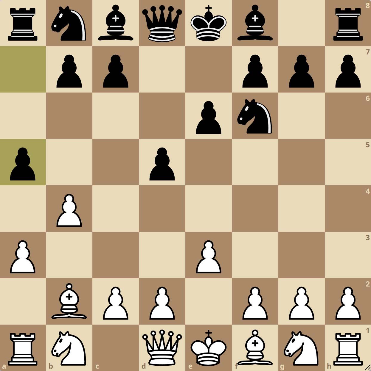 Ouverture Orang-outan Variante 1...d5