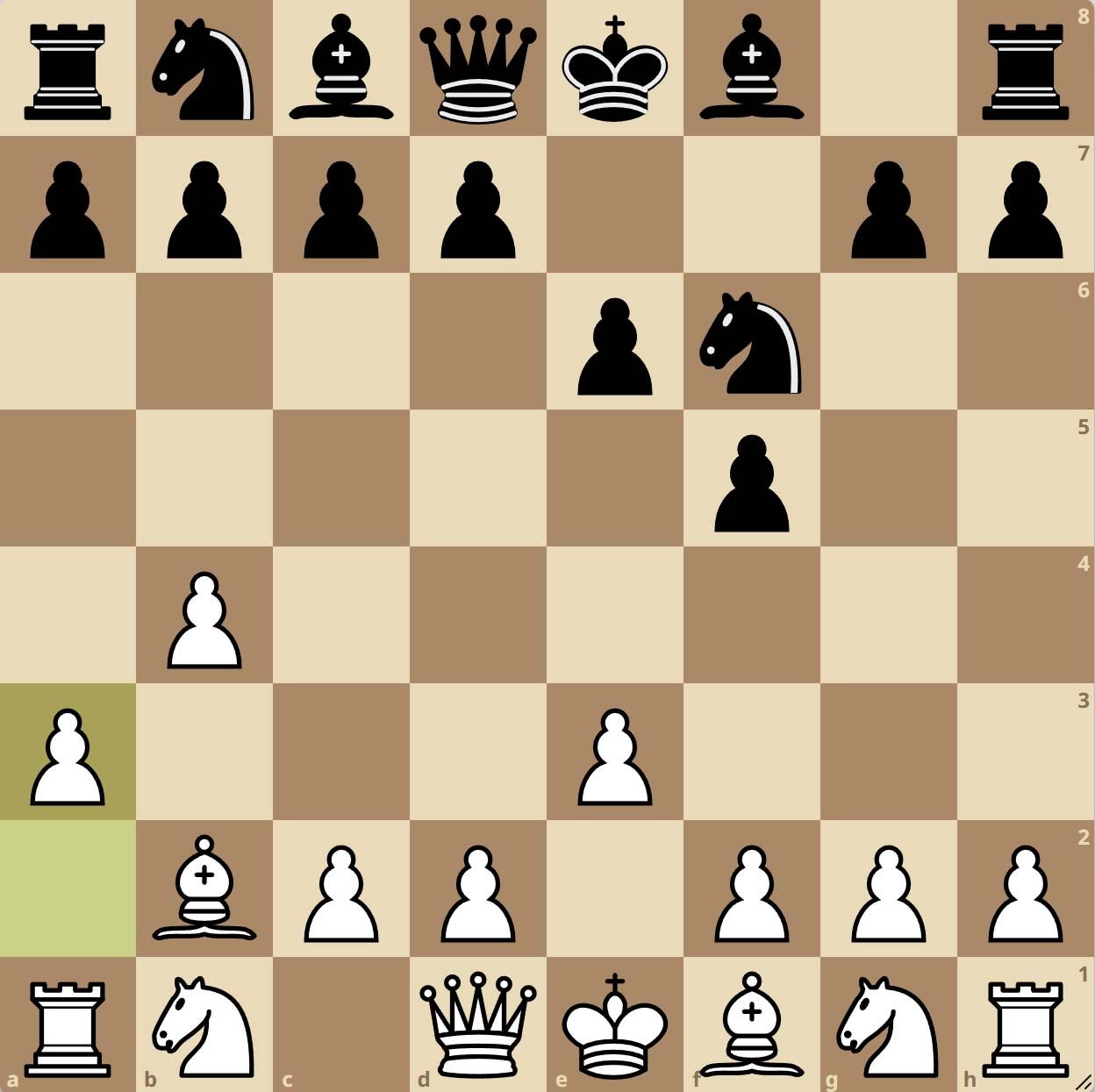 Ouverture Orang-outan Variante 1...f5