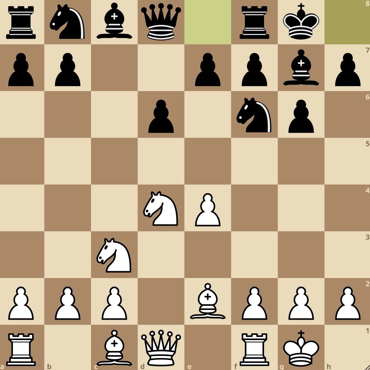 Sicilienne Dragon Variante classique