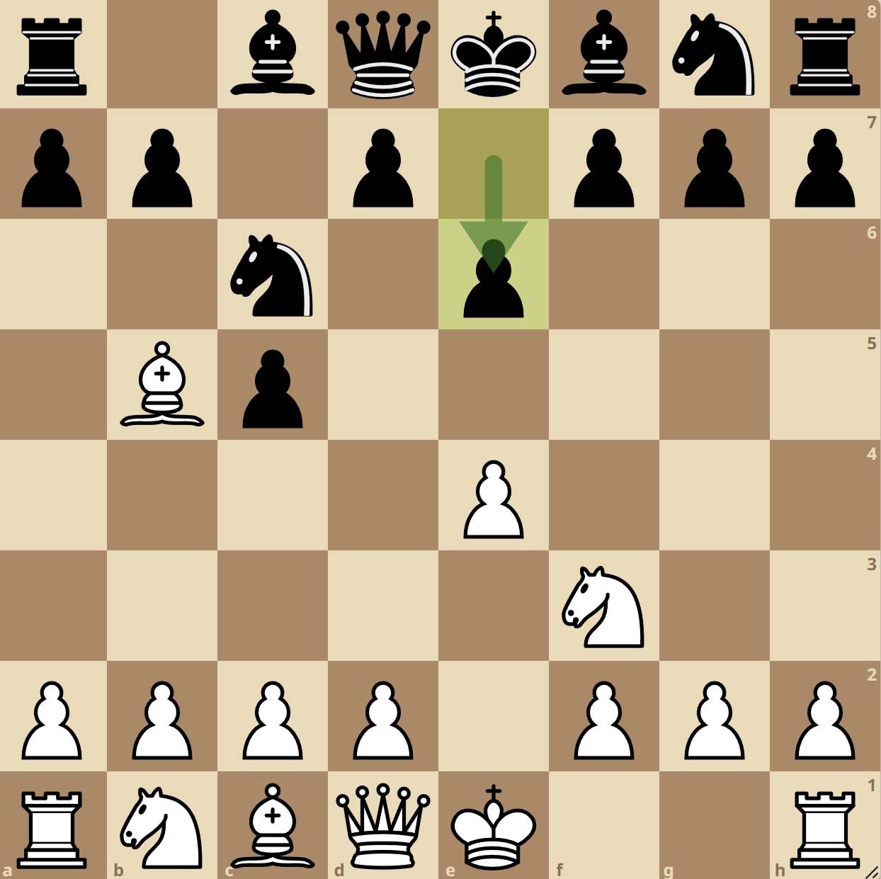 Rossolimo avec 3...e6