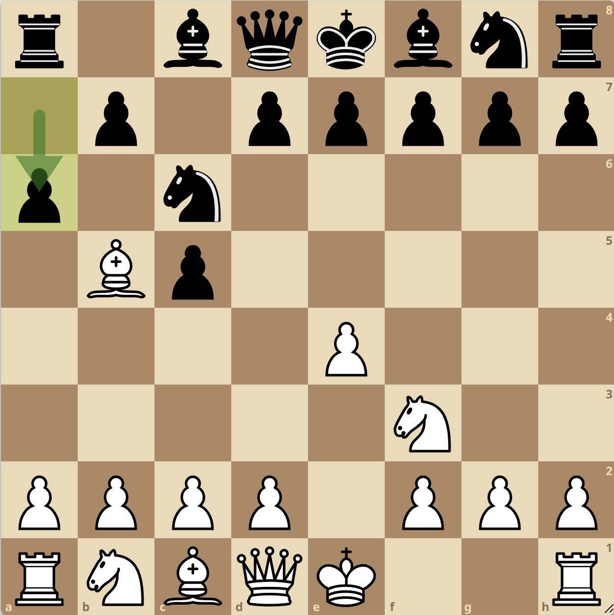 Rossolimo avec 3...a6
