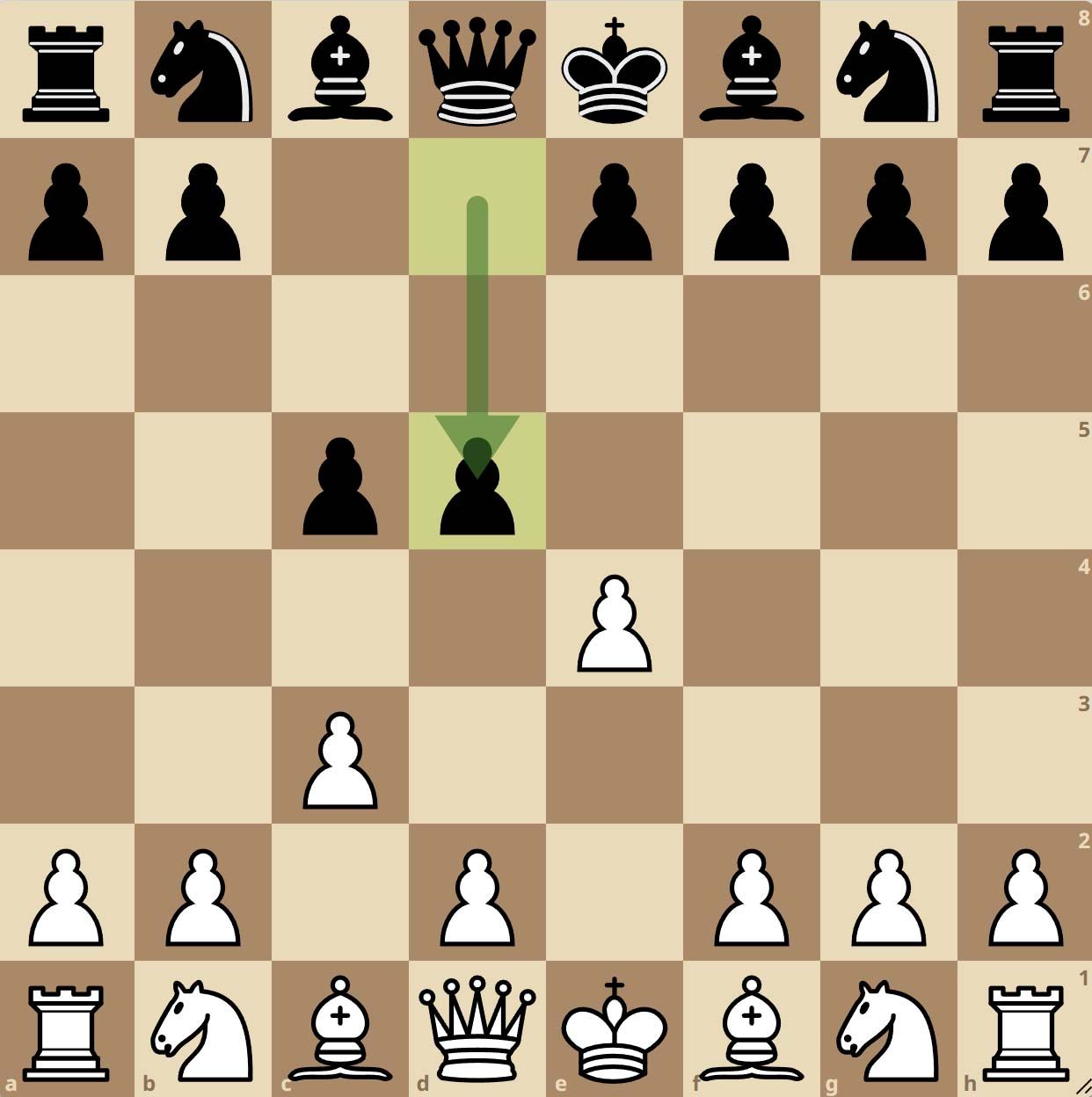 Sicilienne Alapine Variante 2...d5