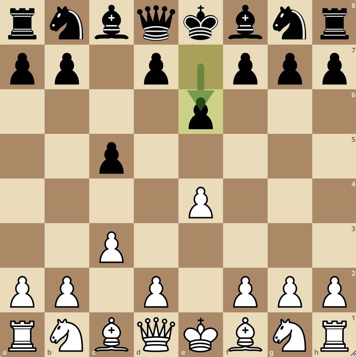 Sicilienne Alapine Variante 2...e6