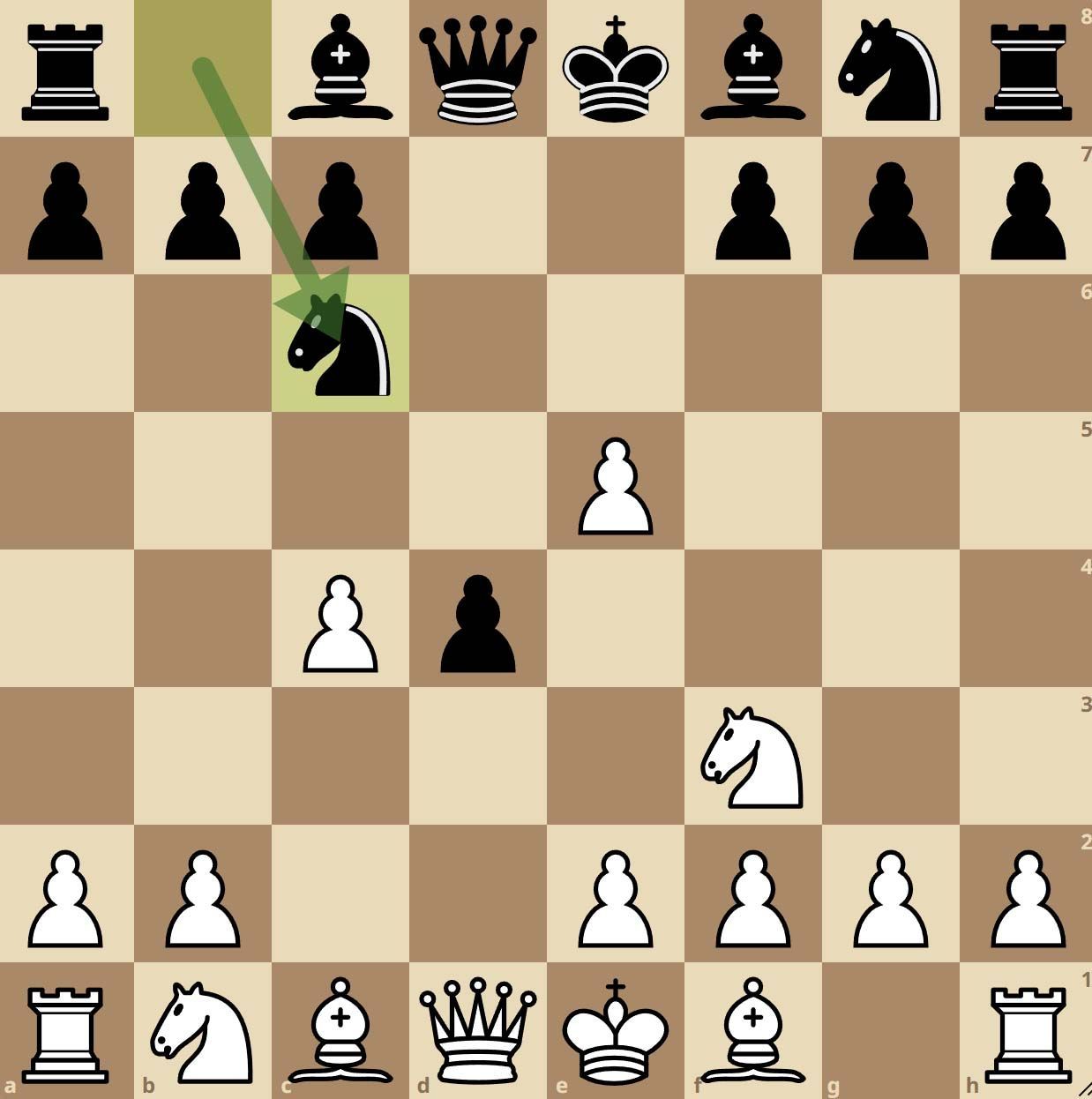 Contre-gambit Albin Variante Principale