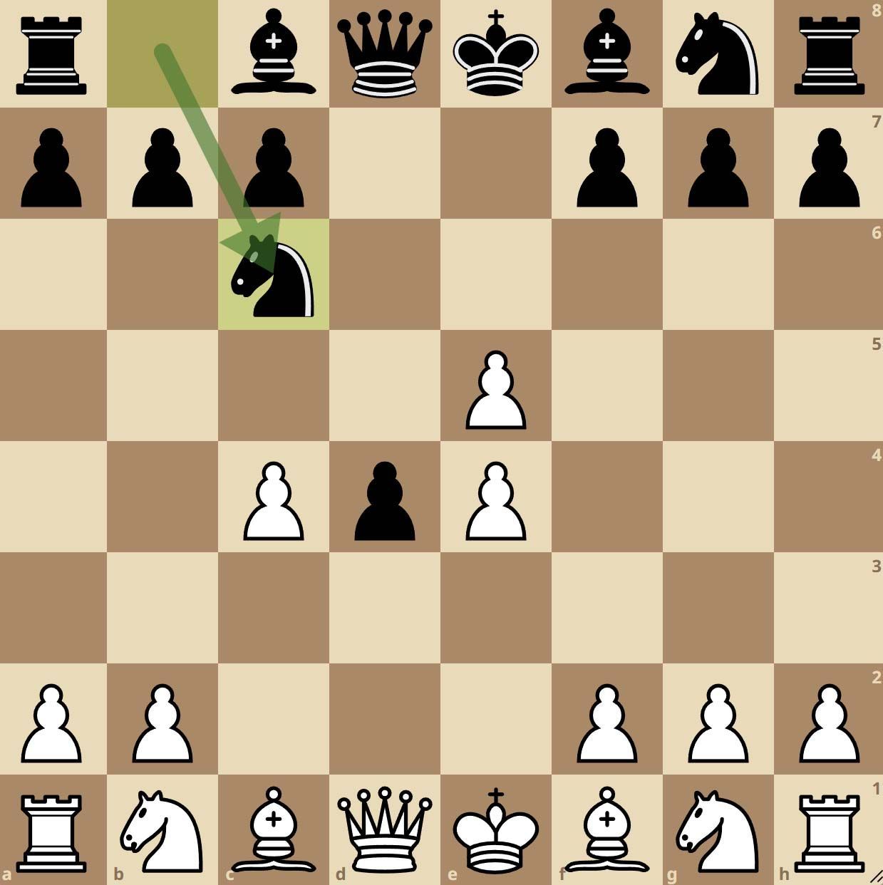 Contre-gambit Albin Variante Spassky