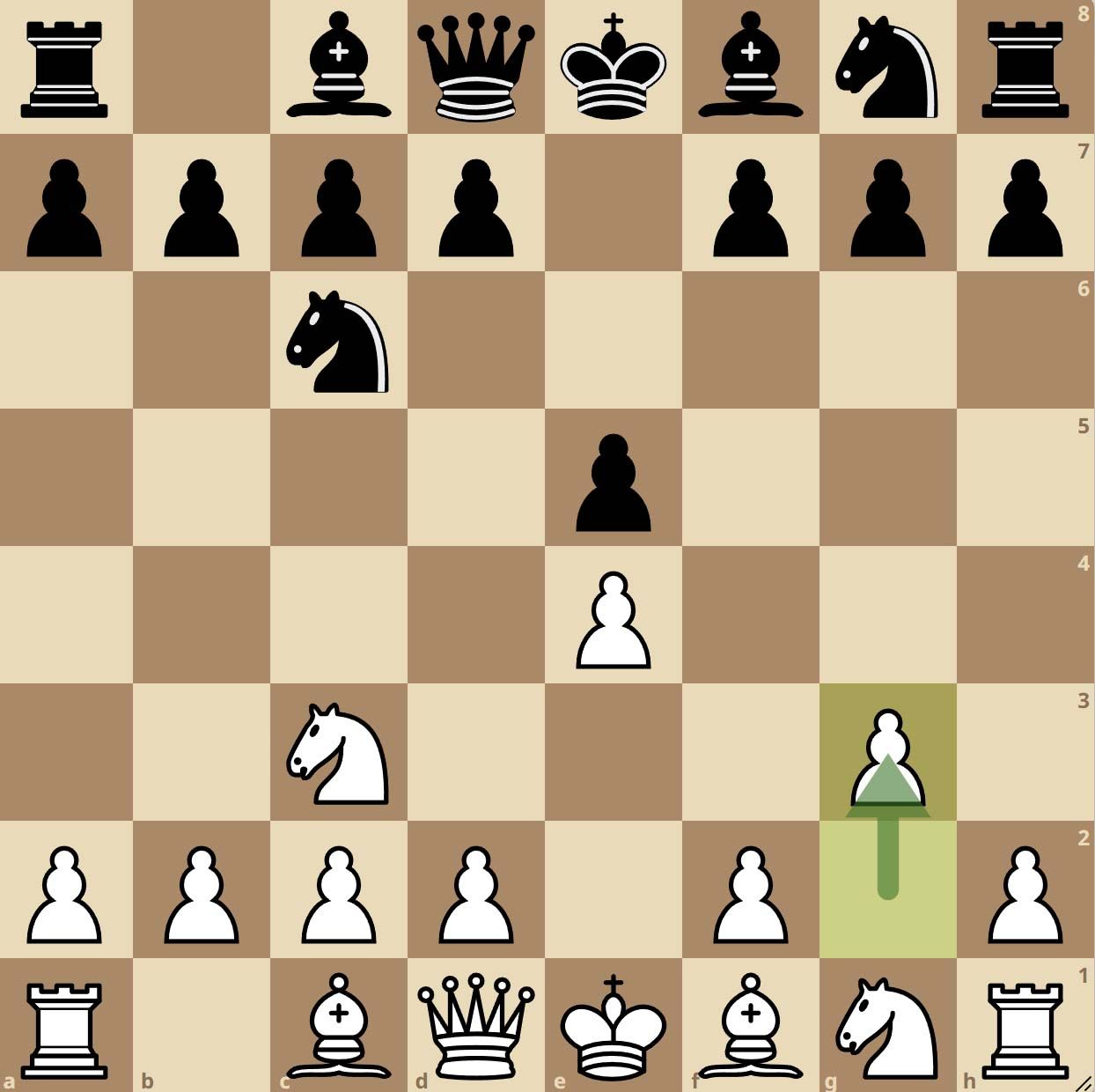 Ouverture viennoise avec 3.g3