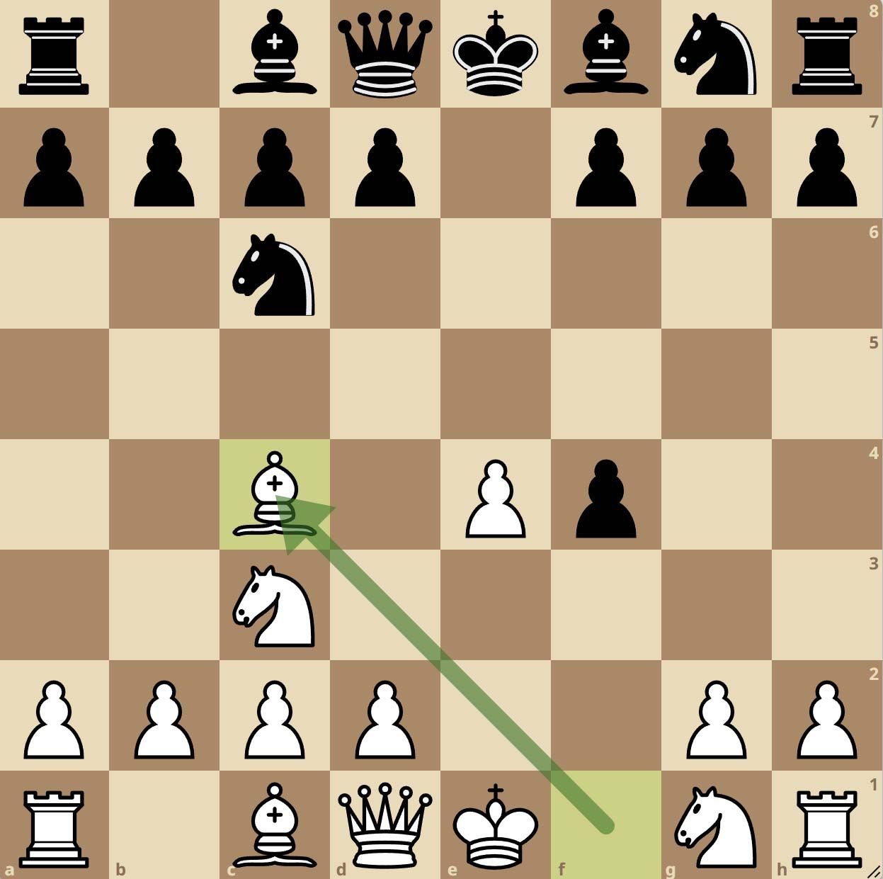 Gambito Vienés Variante Mieses