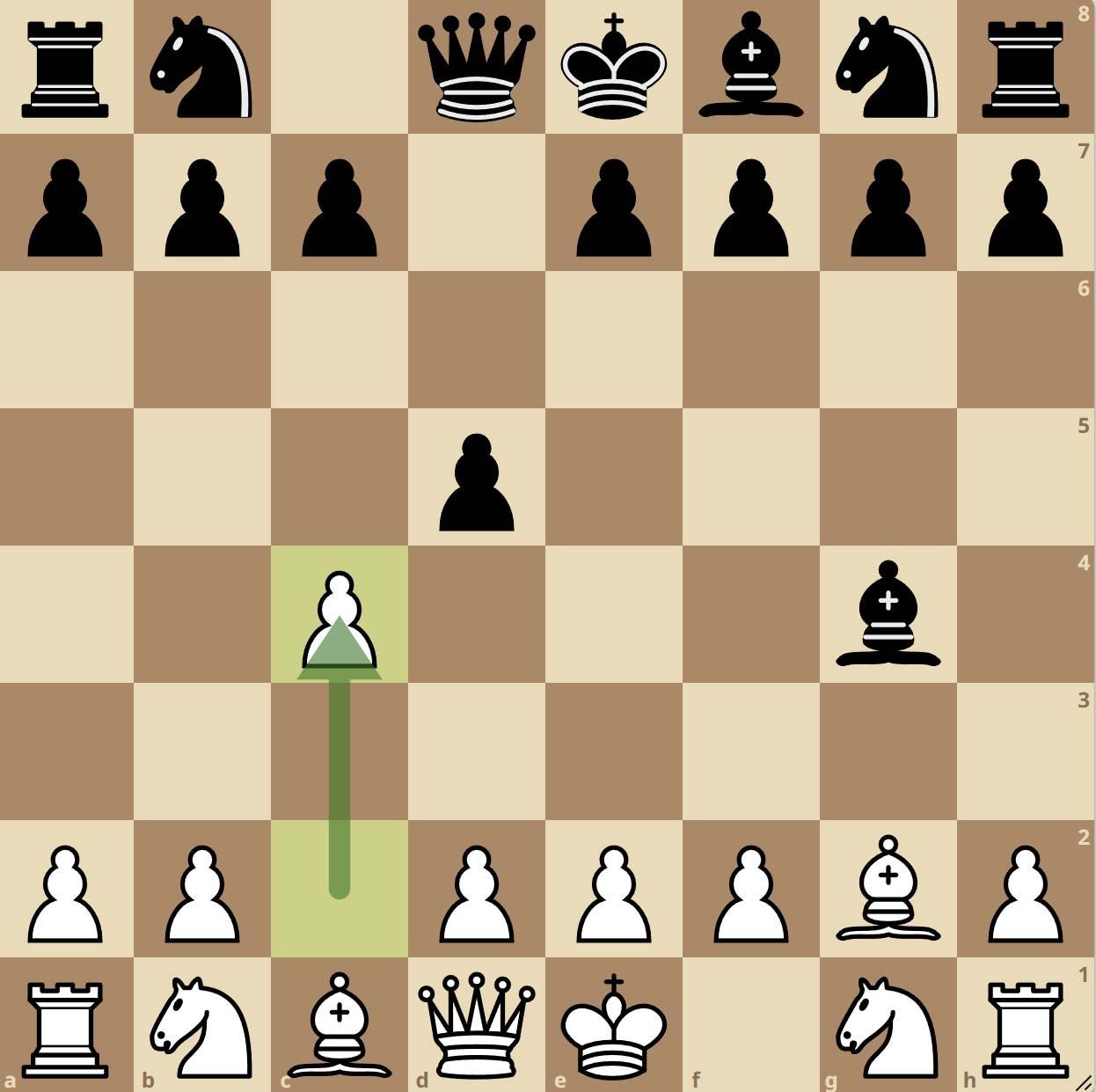 Gambit Grob