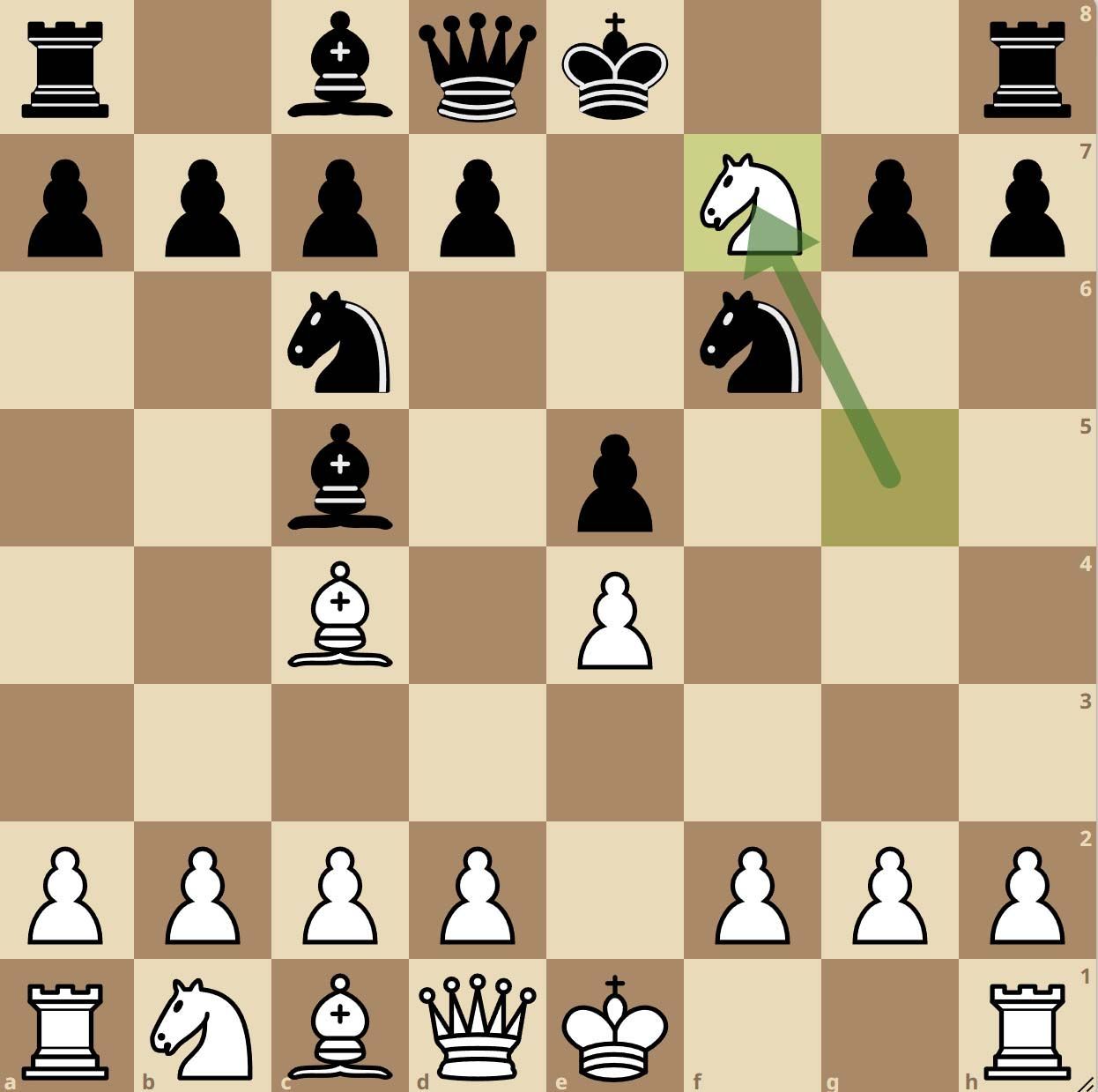 Traxler Attack 5.Nxf7