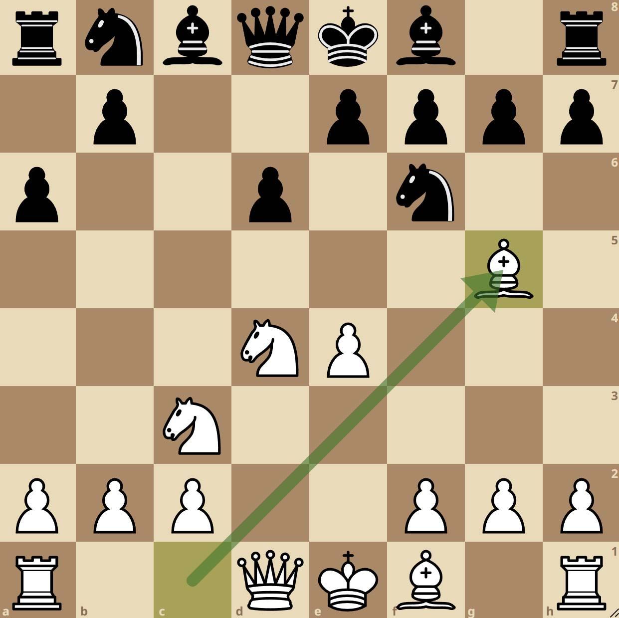 Sicilienne Najdorf 6.Ag5