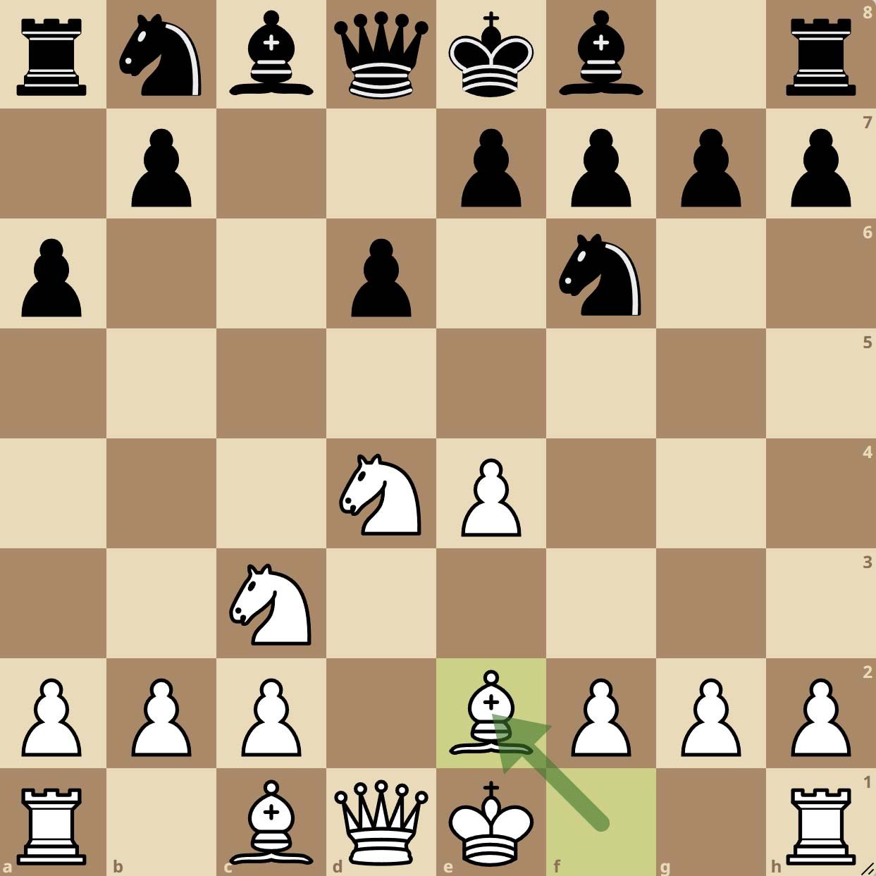 Sicilienne Najdorf Variante classique
