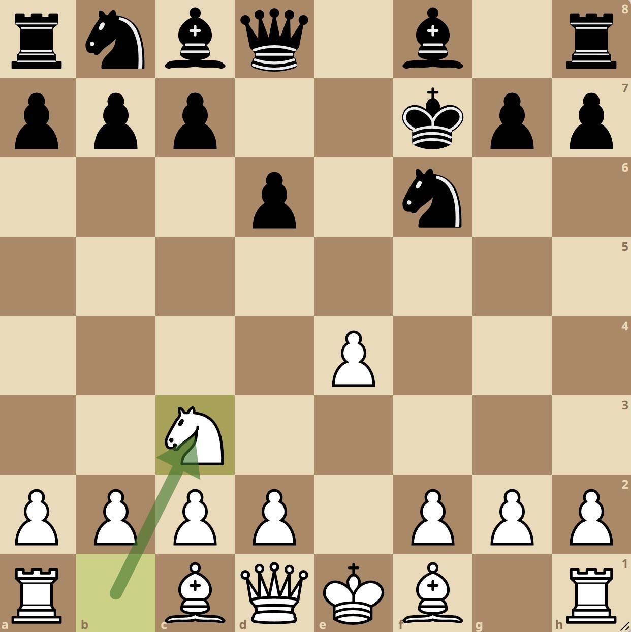 Gambit Cochrane avec Cc3