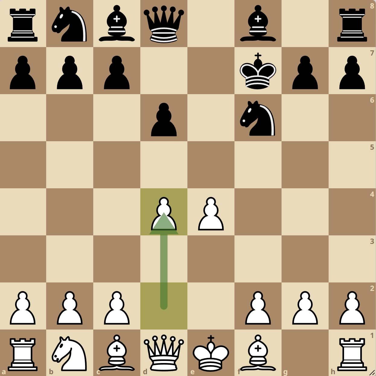 Gambit Cochrane avec d4