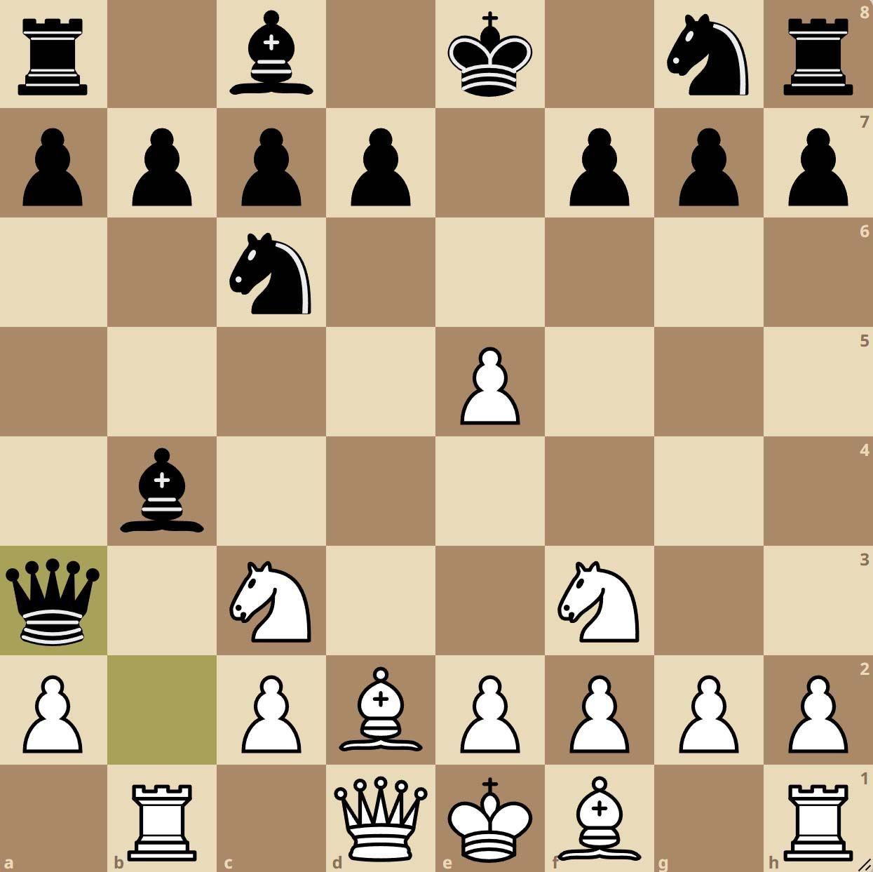Englund Gambit Main Line